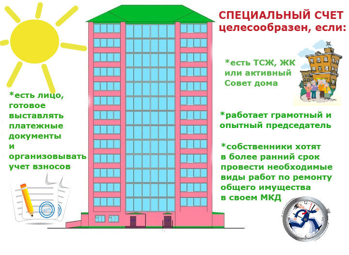 Кредит на спецсчете на капитальный ремонт самые низкие ставки по кредитам красноярск
