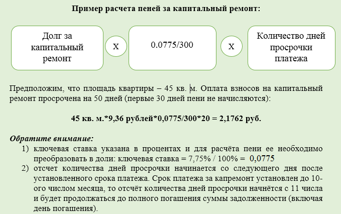 Максимальный размер неустойки. Как посчитать пени по капремонту образец. Начисление пени за просрочку платежа. Порядок исчисления пени. Формула неустойки за просрочку.