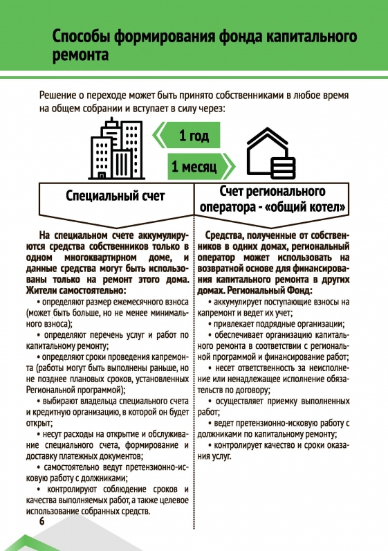 Не плачу за капитальный ремонт что будет. Способы формирования фонда капитального ремонта. Преимущества спецсчета на капремонт. Компенсация взносов на капремонт. Собственники многоквартирного дома.